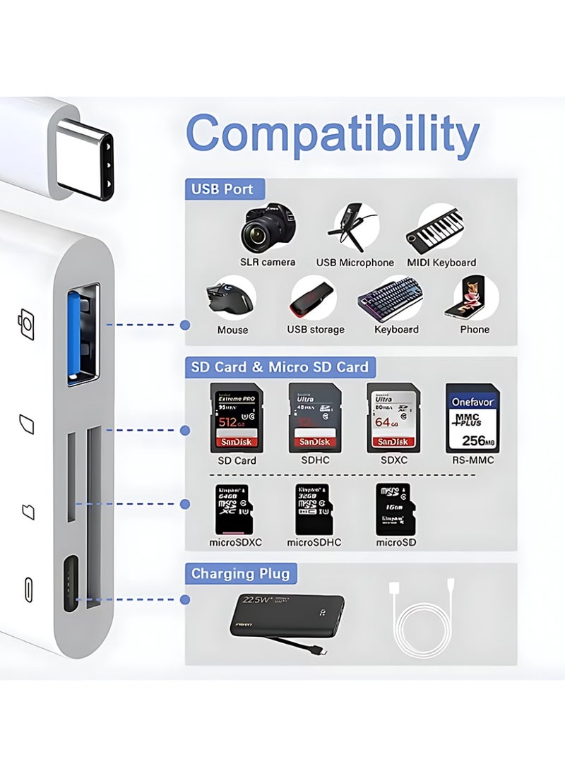 كلافون قارئ بطاقات ذاكرة USB-C SD وTF، 4 في 1، متوافق مع Windows وMac وLinux ومزيد من أجهزة USB-C - Image 2